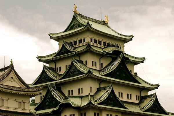 Toits de bâtiments traditionnels en Asie