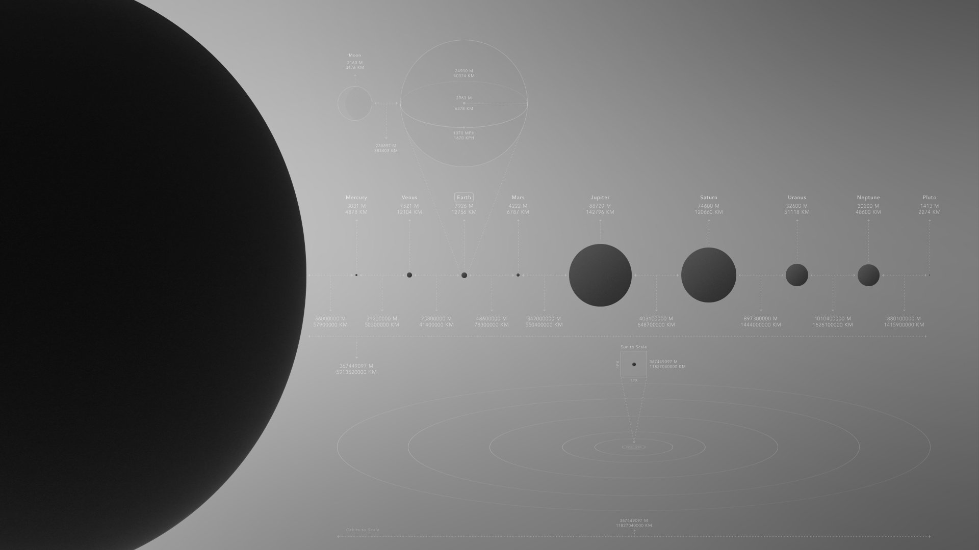 planètes distance comptage astronomie données grisaille cercles système solaire défilé de planètes espace