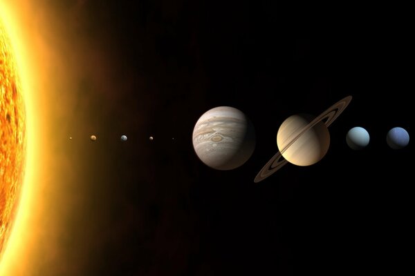 Die Lage der Planeten des Sonnensystems im Weltraum