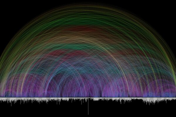 A rainbow of thin rays