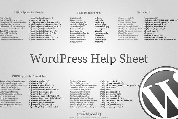 Cheat sheet on the Internet to make life easier