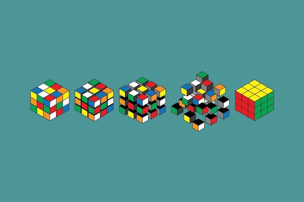 Rubik s cube in the analysis of cubes