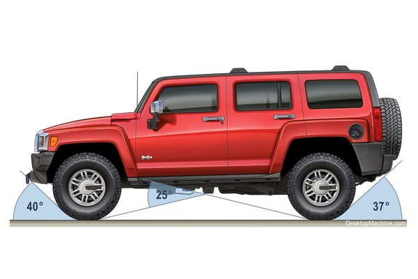 Hummer angles d atterrissage de voiture