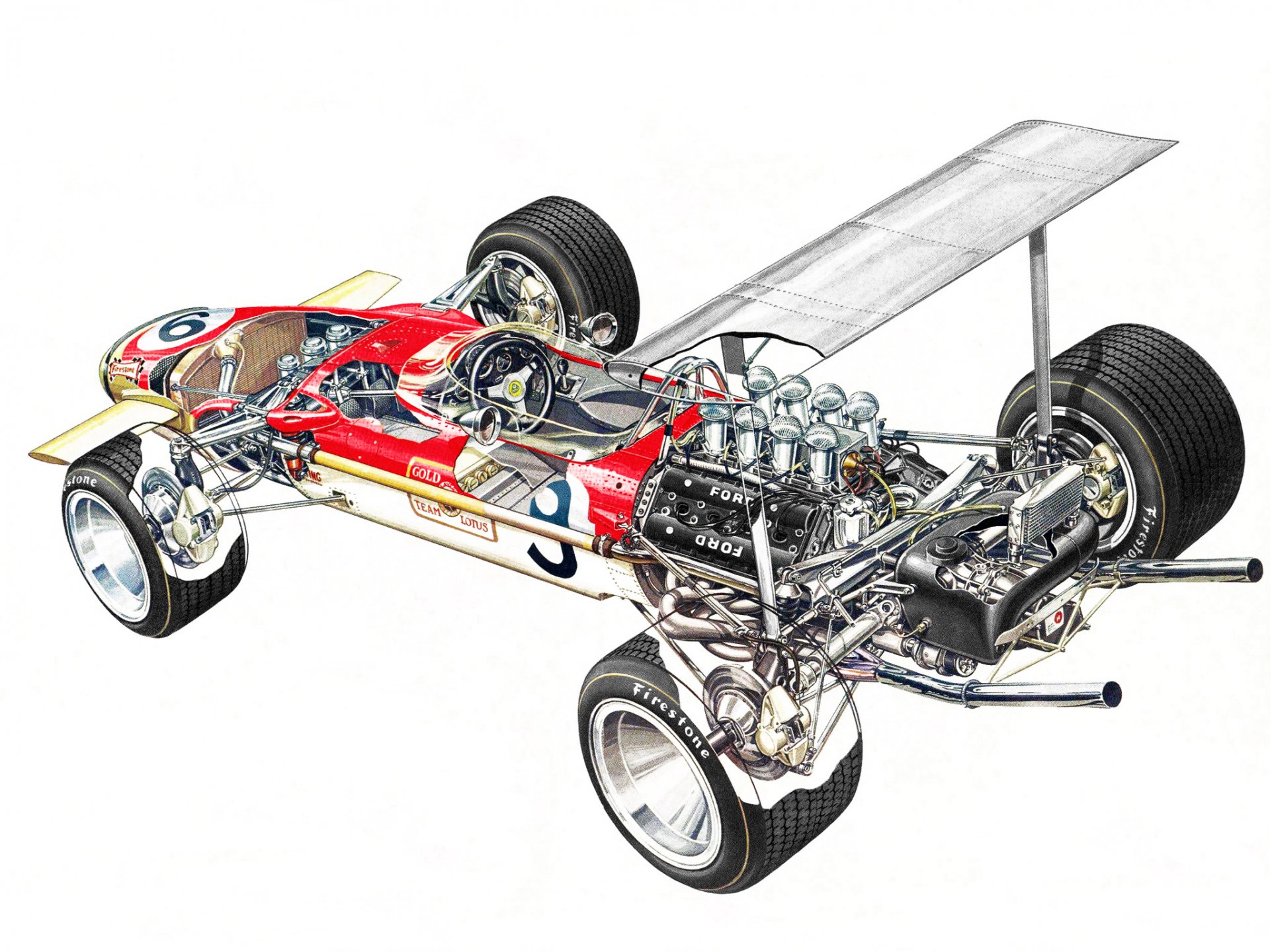 f1 lotus 49b 1968 moteur fond