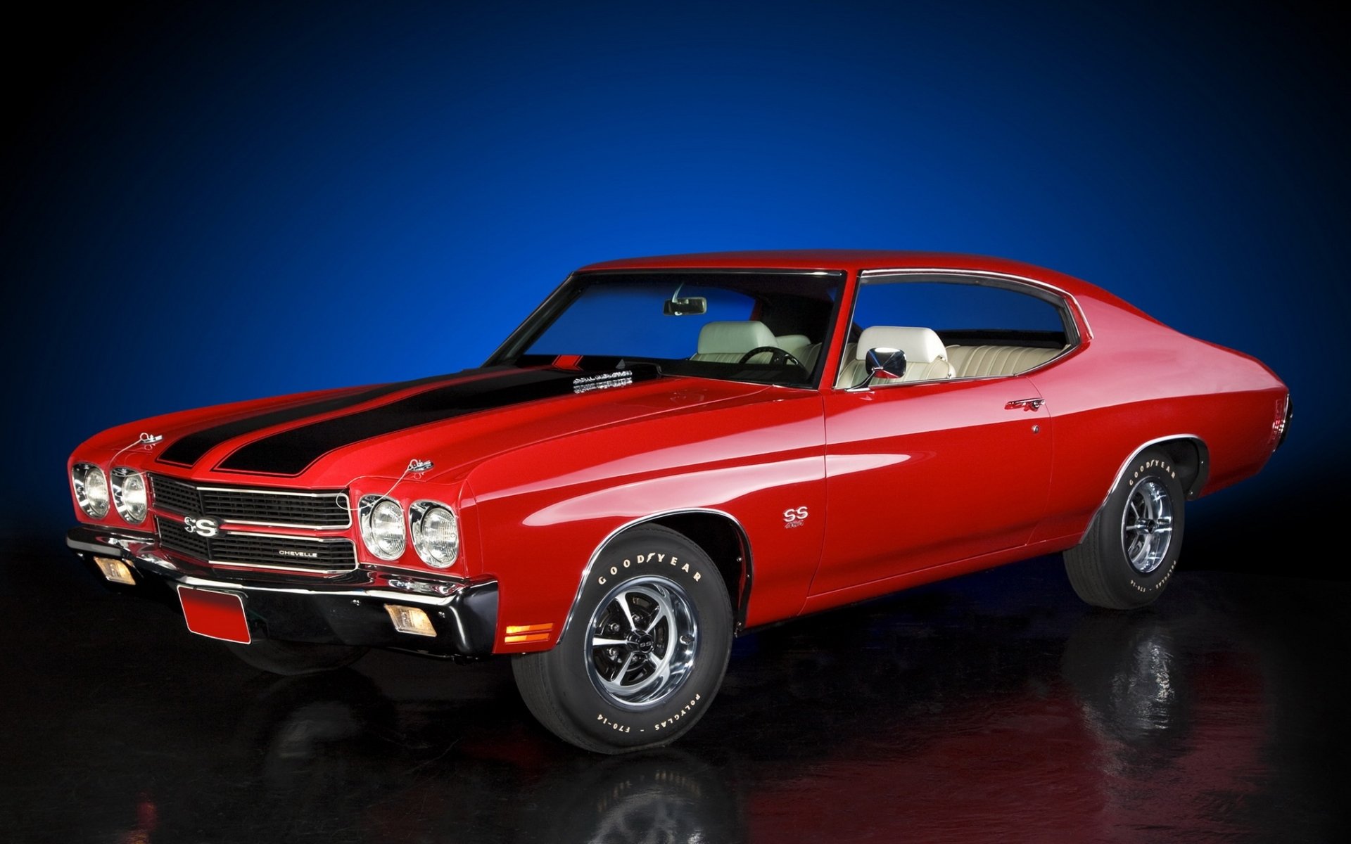 chevrolet chevelle ss ls6 hardtop coupe chevrolet cheville muscle car muscle car