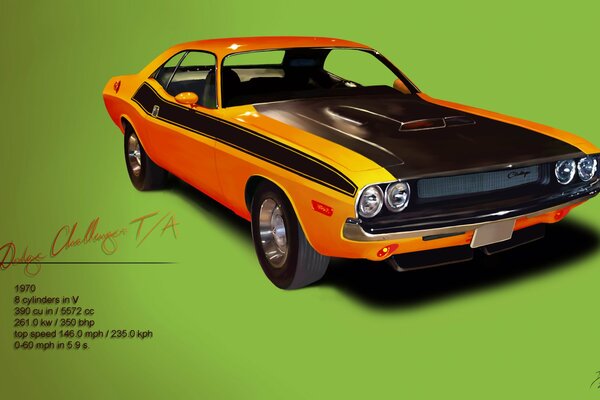 Foto Dodge challenger T/a con características sobre fondo verde