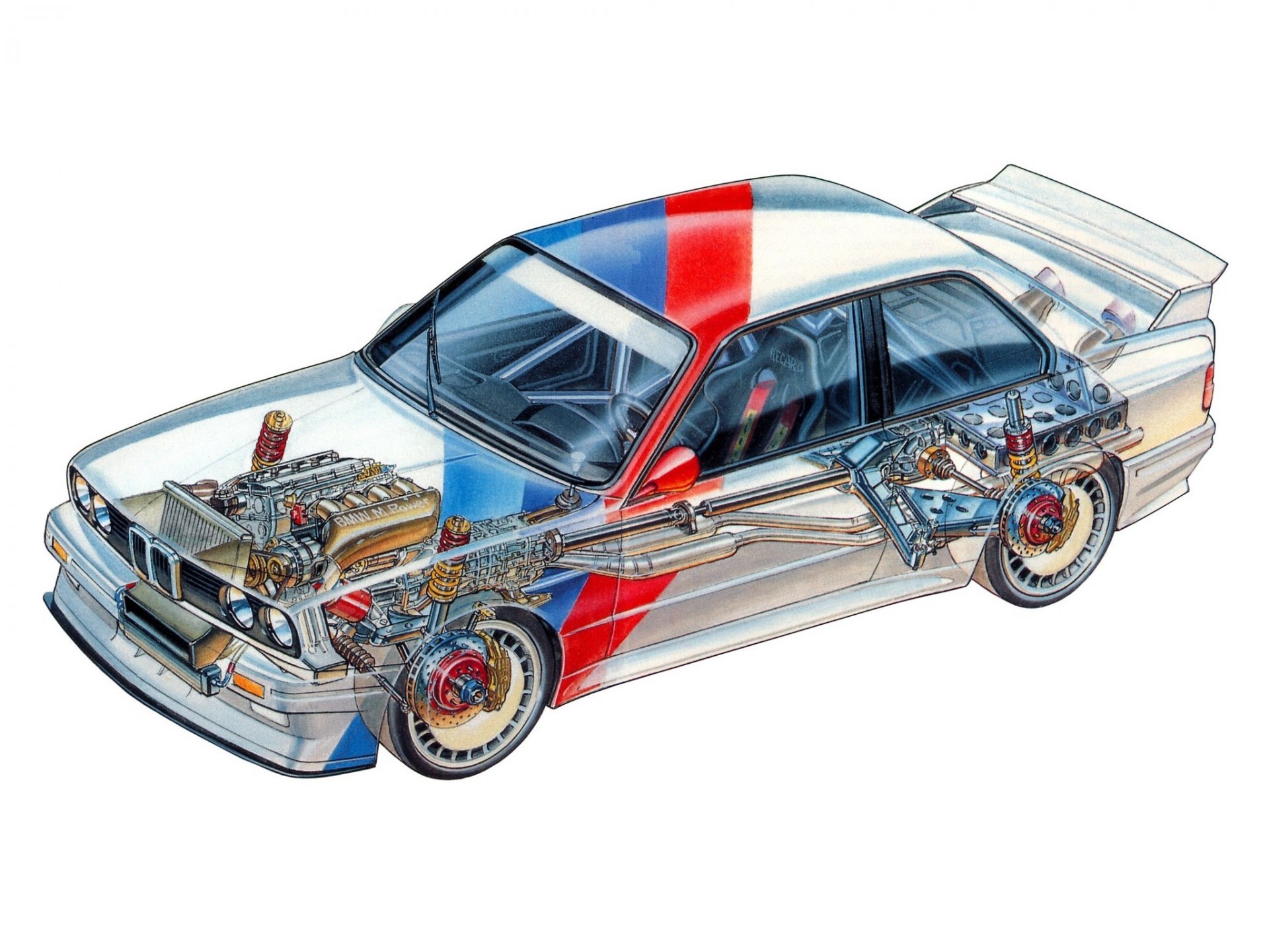 bmw m3 e30 1987 detalles