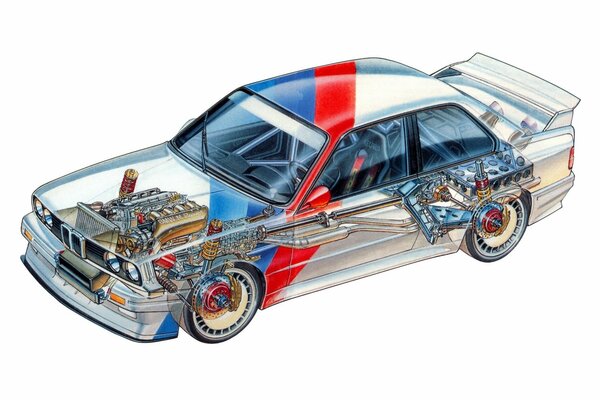 Schema del dispositivo BMW del 1987