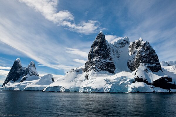 Snow-covered mountain peaks washed away by water