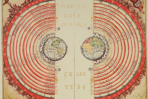 Carte ancienne avec l image des continents