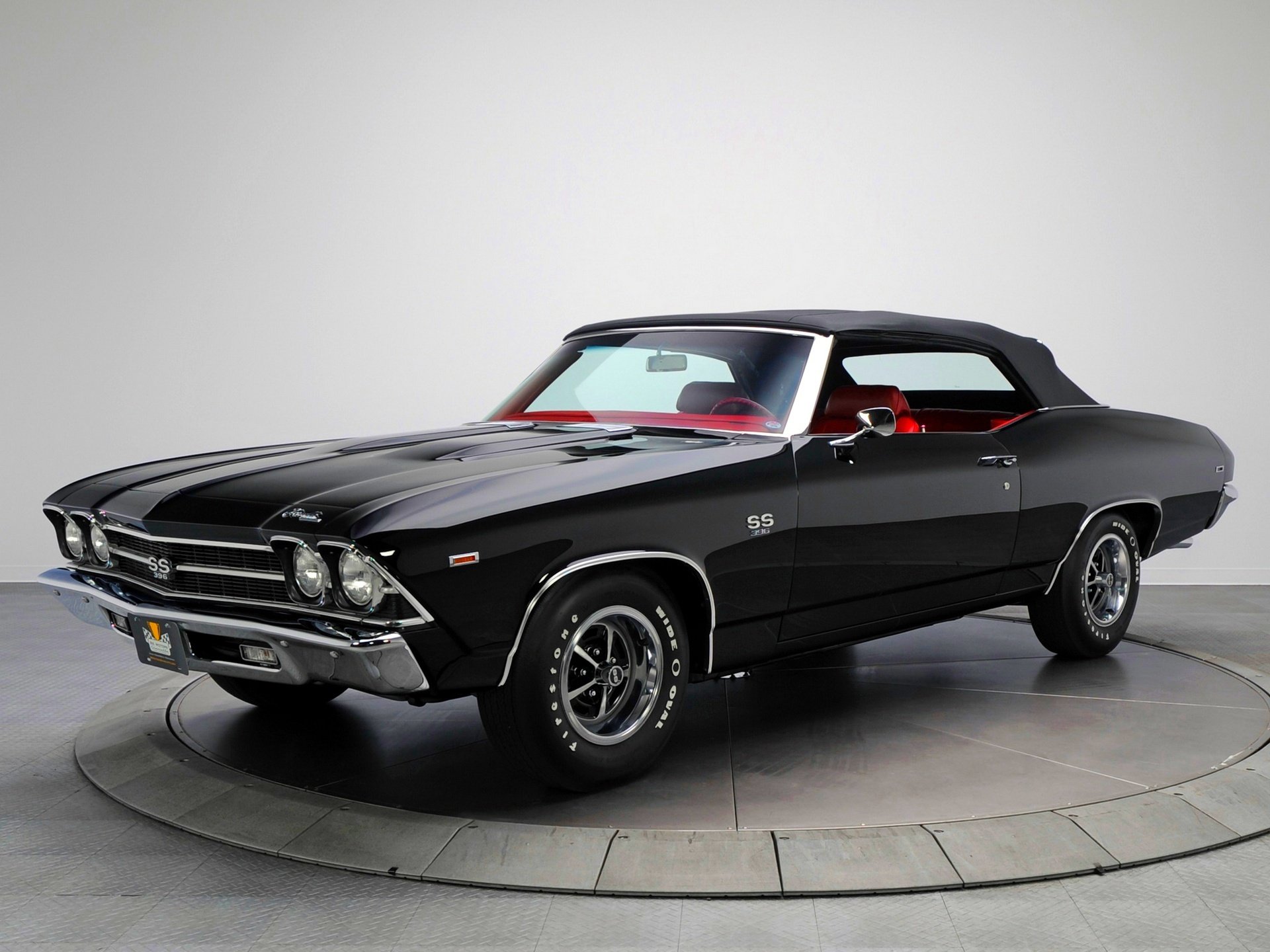 auto hintergrundbilder schwarz muscle car chevrolet chevelle ss l35 cabrio 1969 desktop automobil tapete muscle car chevrolet chevy ss schön auto