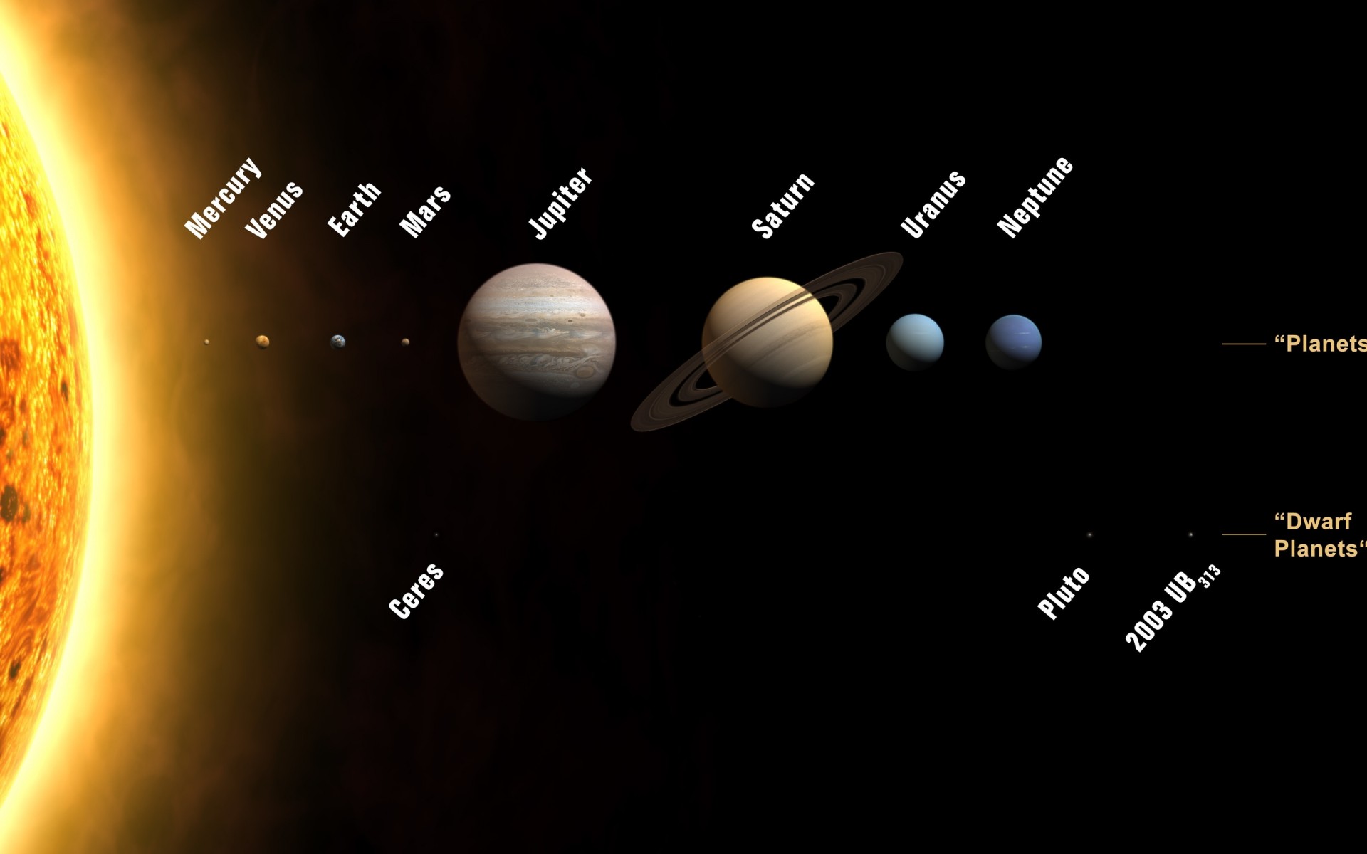 kosmos nasz układ słoneczny wszystkie planety