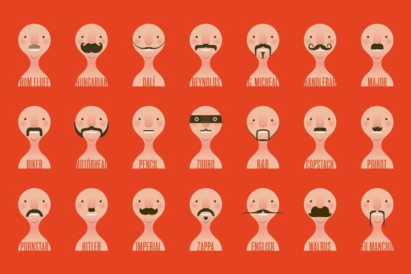 Caricatures of different characters in the style of minimalism