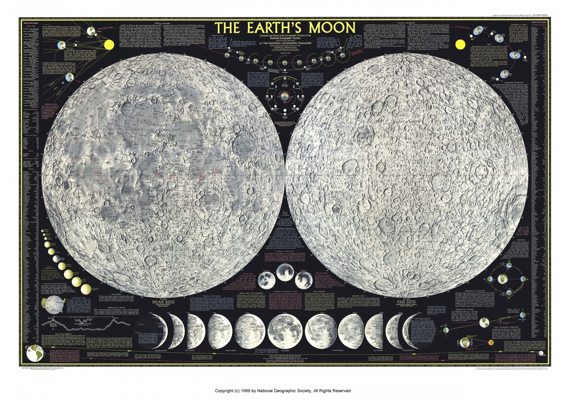 atlas mapa luna