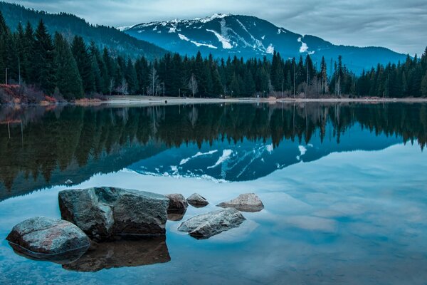 A lake near the mountains in Canada