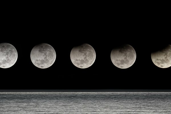 Phases of a gradual lunar eclipse