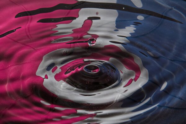 Drop and circles on colored water