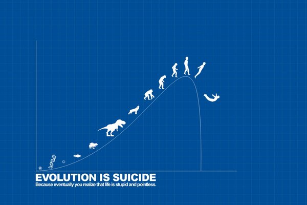 Depiction of human evolution and suicide