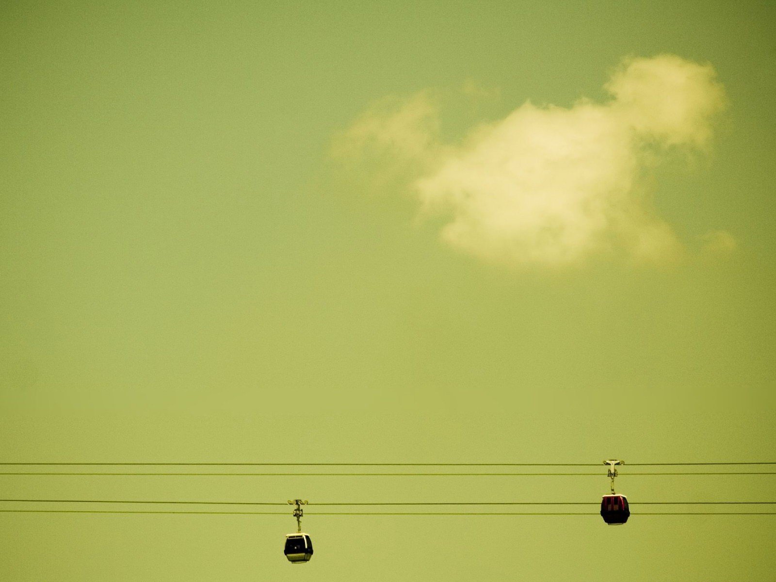 ky cableway cloud