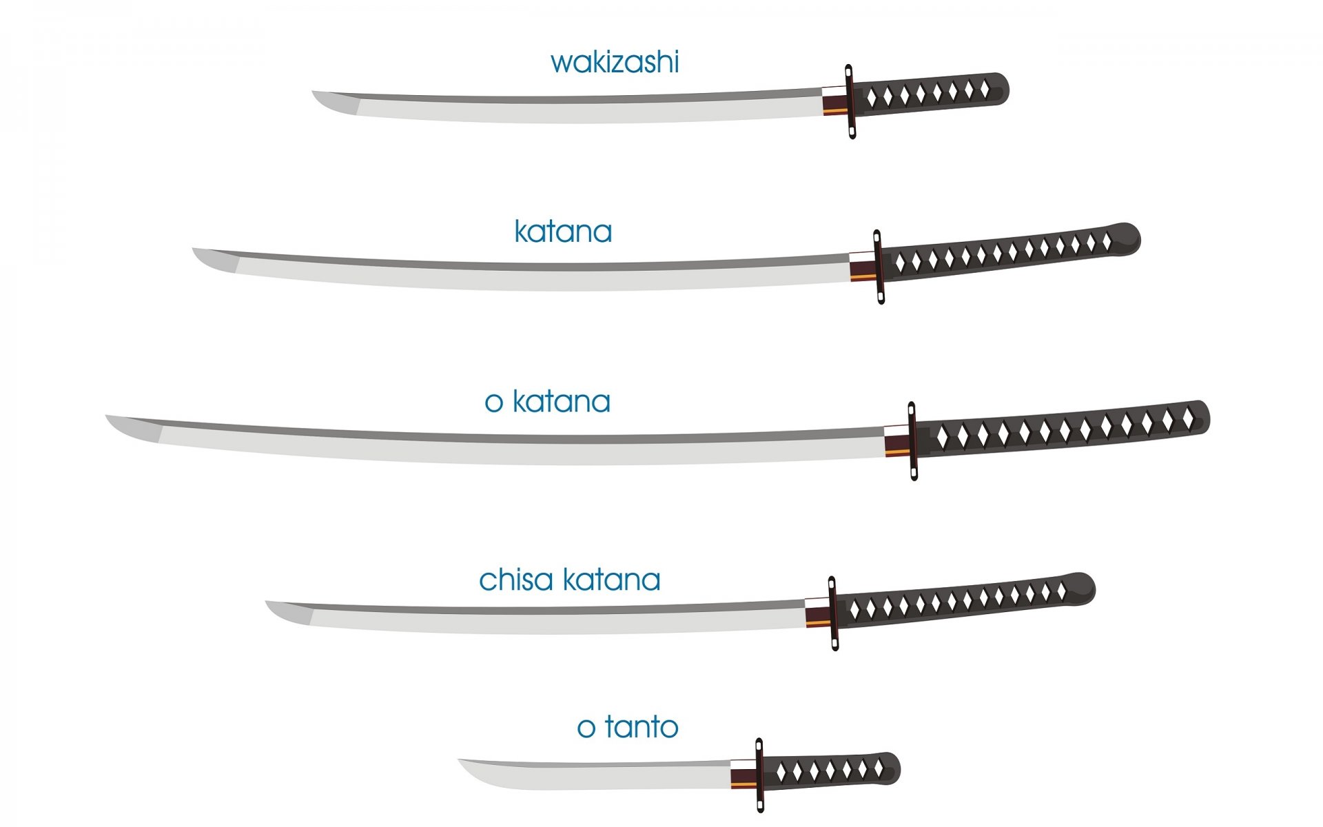 katana épée fond