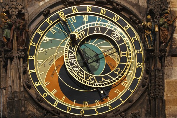 Quadrante Dell orologio a Praga con segni zodiacali