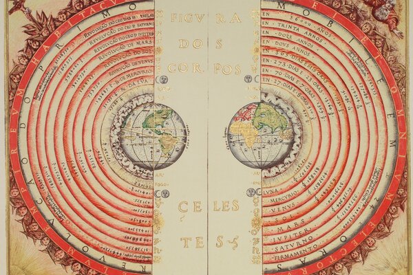 Atlas mit Weltkarten der alten Welt