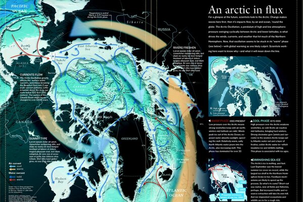 Mappa della corrente del vento al Polo Nord