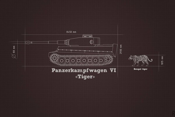 Vergleich eines deutschen Tiger-Panzers mit einem echten Tiger