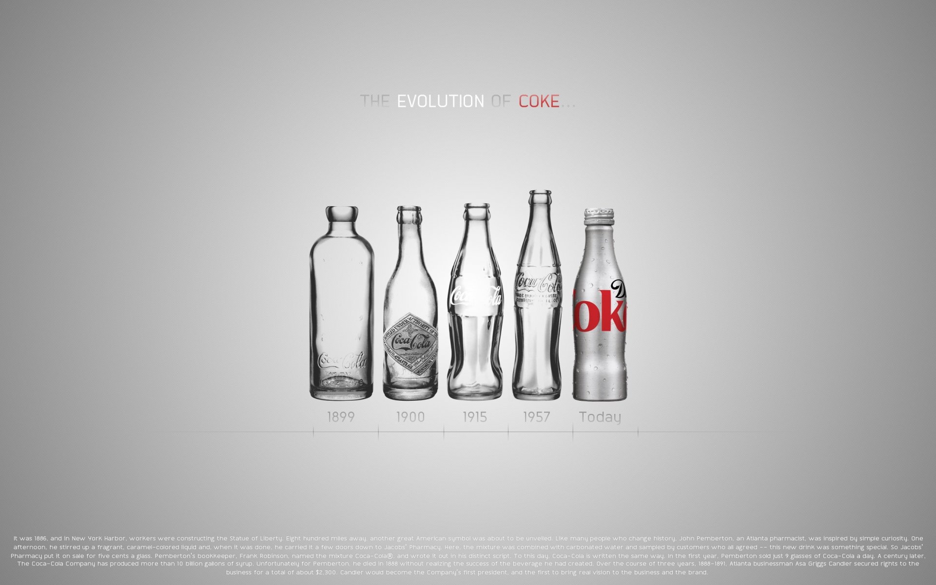 coca-cola coca-cola botellas coca-cola diseño años evolución años 2560x1600