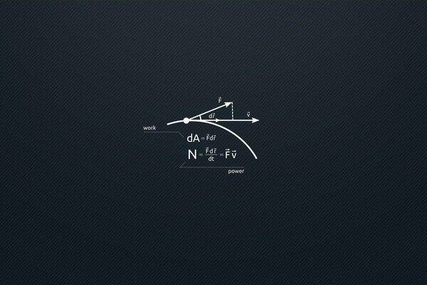 Physik. Formel mit Illustration