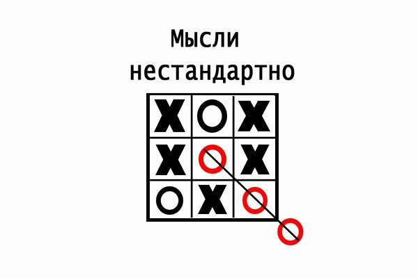 Jeu TIC-tac-Toe