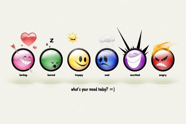 Tutte le sfumature dell umore delle emoticon per oggi