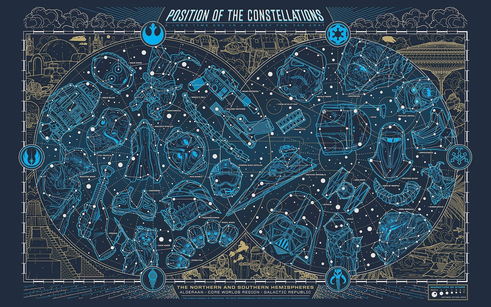 star wars constellations plan