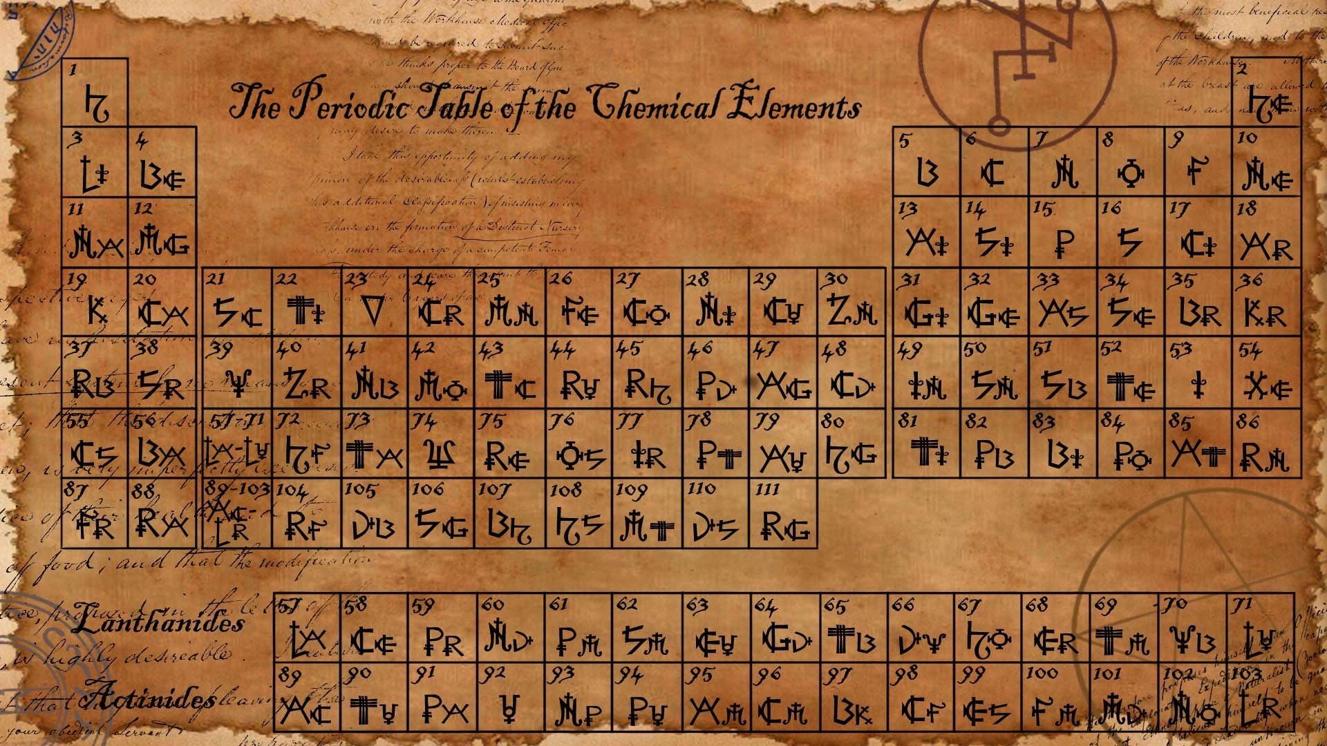 périodique tableau des éléments éléments chimie vintage feuille