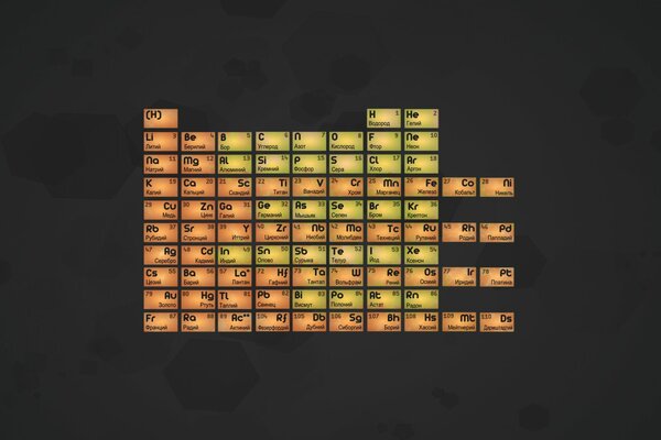 The periodic table on a black background