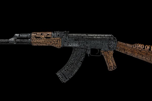 Drawing kalash ak47 words