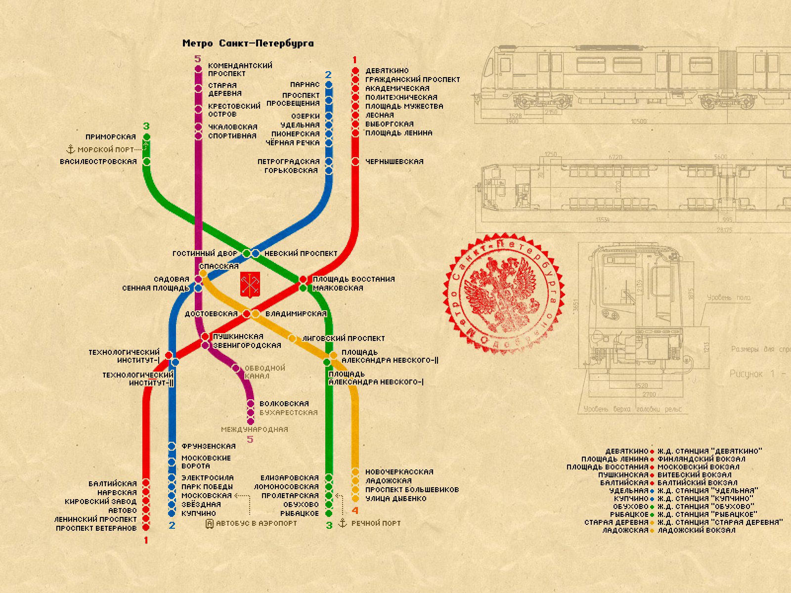 metro peter sankt petersburg