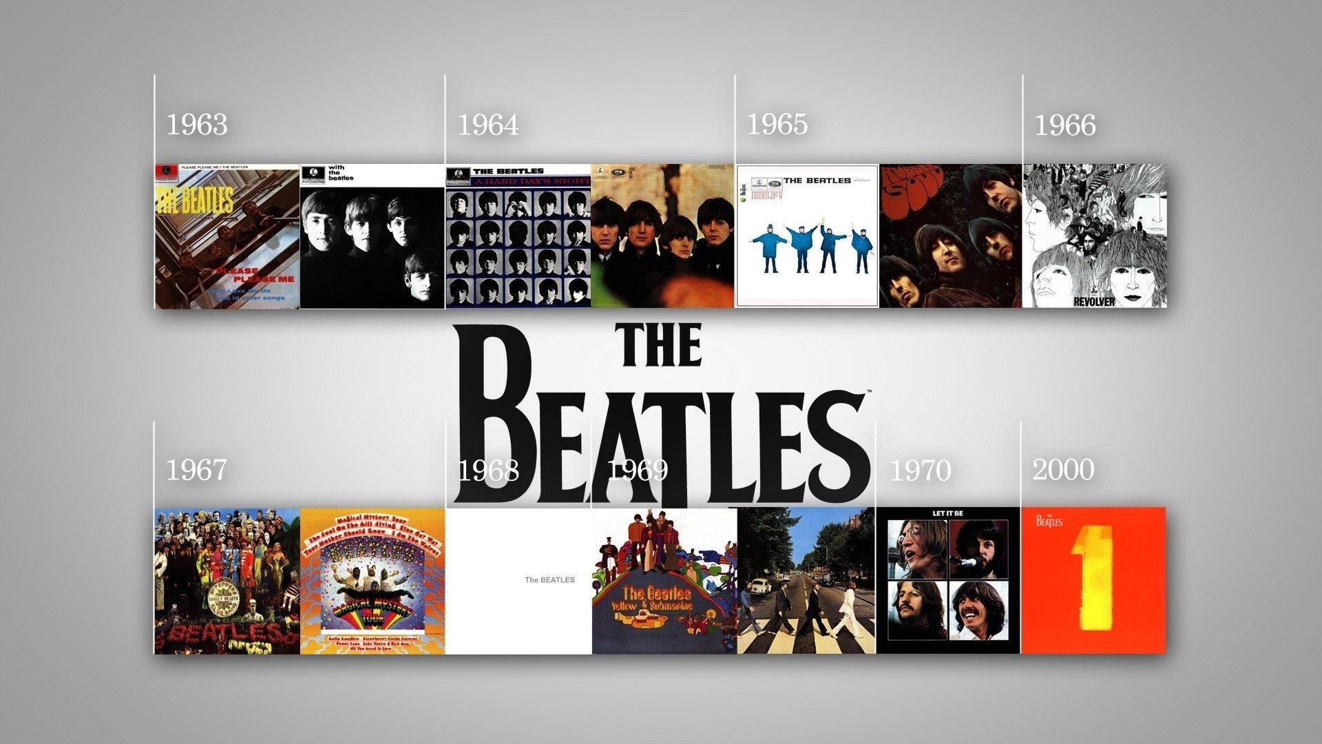 i beatles album copertine beatles