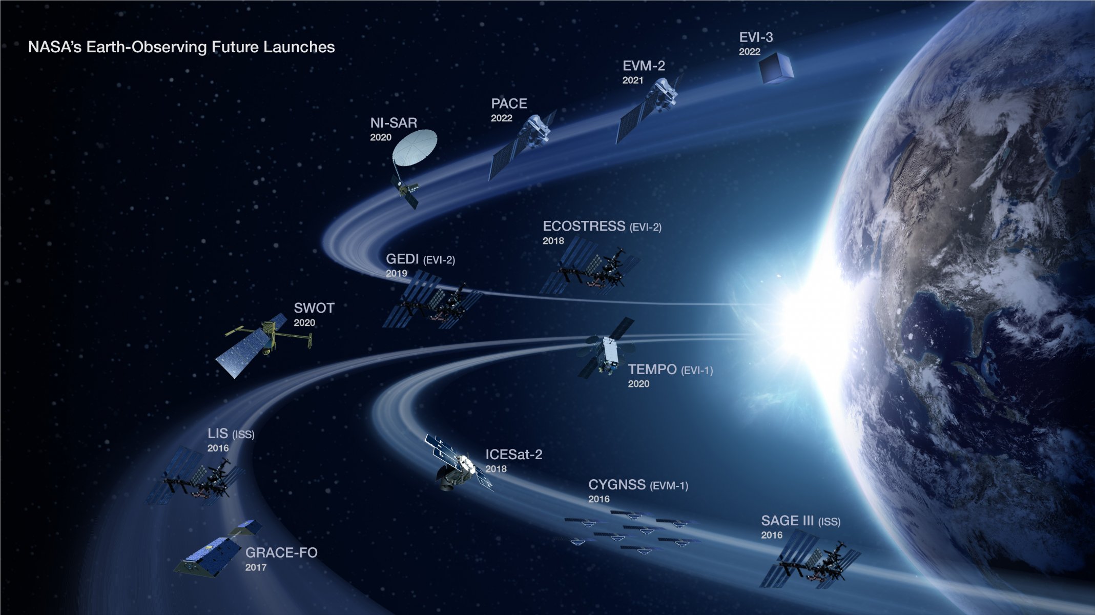 terre nasa futurs satellites d observation