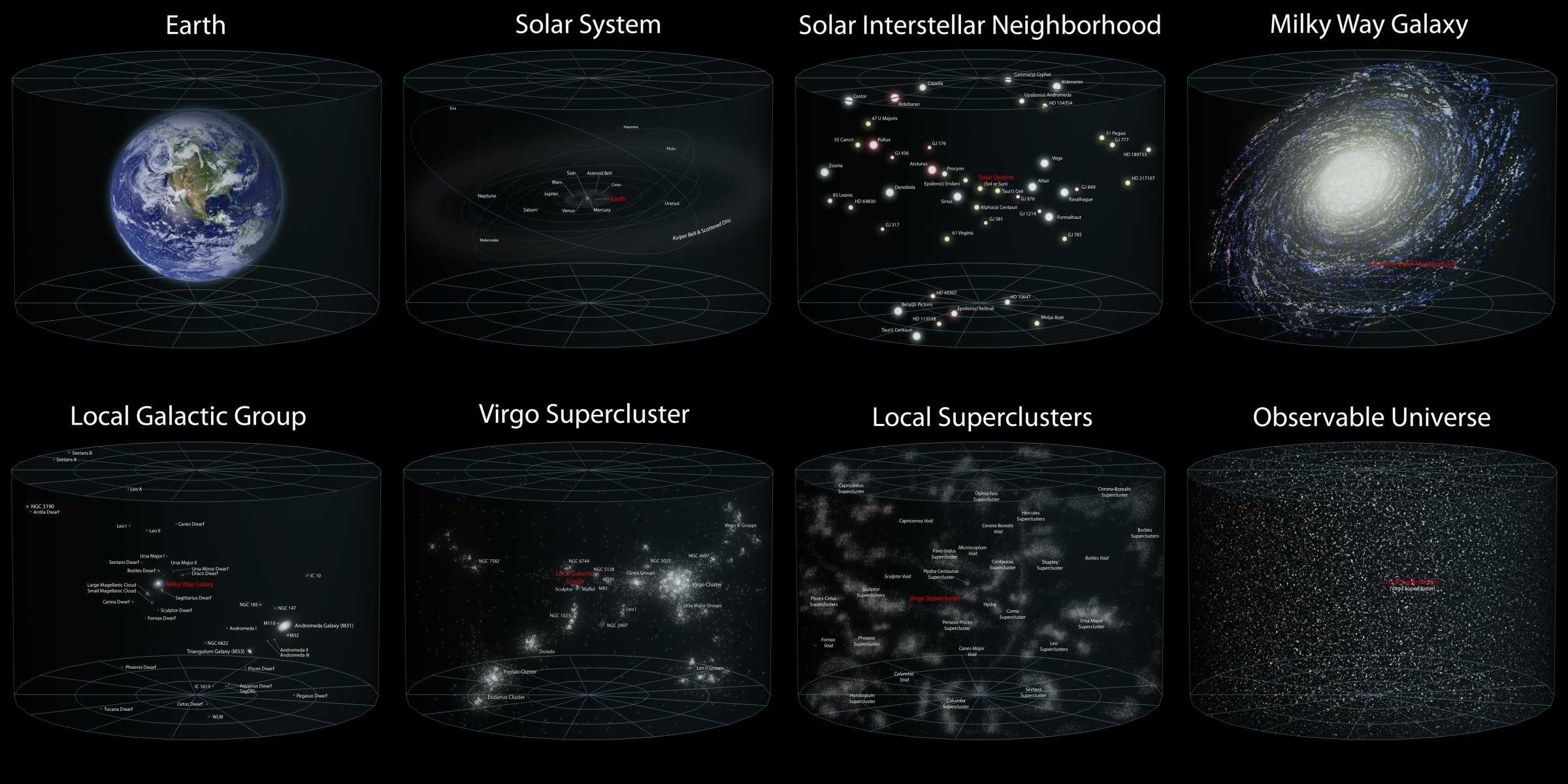 pianeta terra universo sistema solare