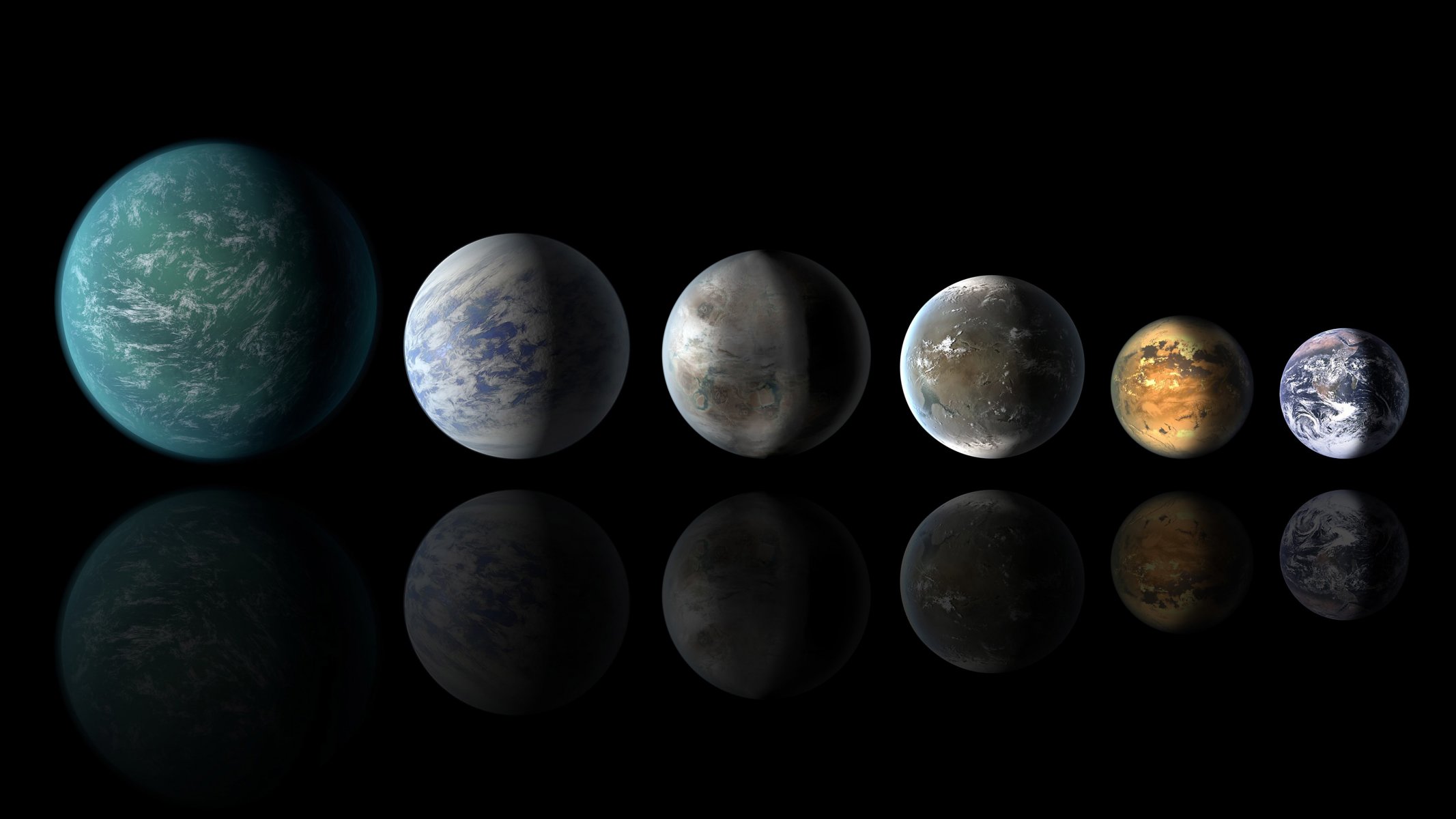 gemelos planeta tierra exoplanetas exoplanetas kepler-22b kepler-69c kepler-452b kepler-62f kepler-186f y nasa