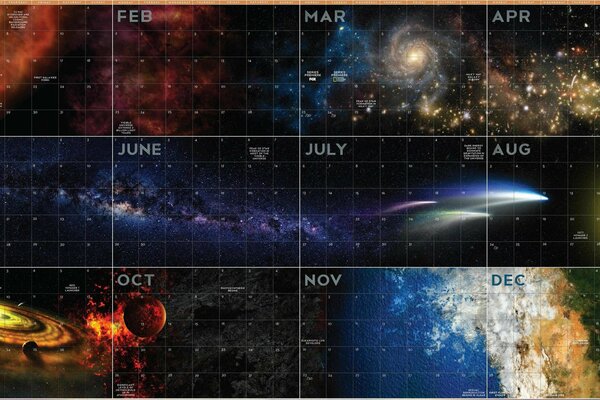 Calendario cosmico dell universo per tutti i giorni