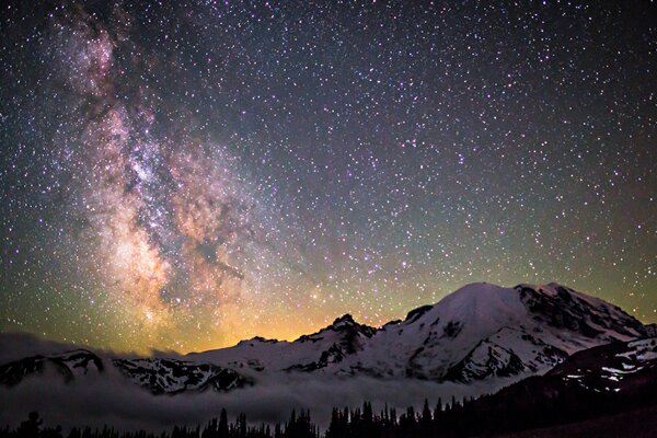 Mountains on a starry night against the background of the Milky Way