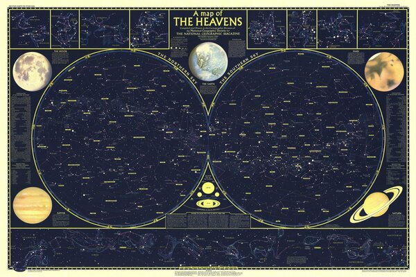 Mapa espacial del zodiaco de 1957