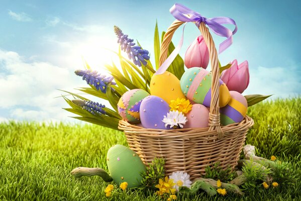 Easter basket with eggs and flowers