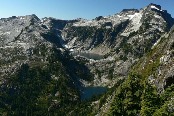 Canyon di montagna di catene montuose