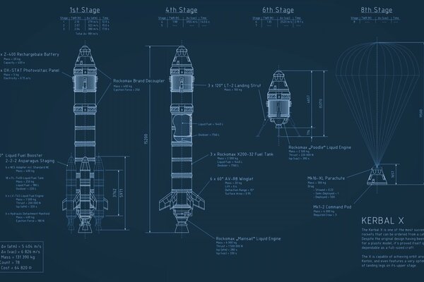 Schema die Struktur eines überirdischen Scout-Teils des Systems