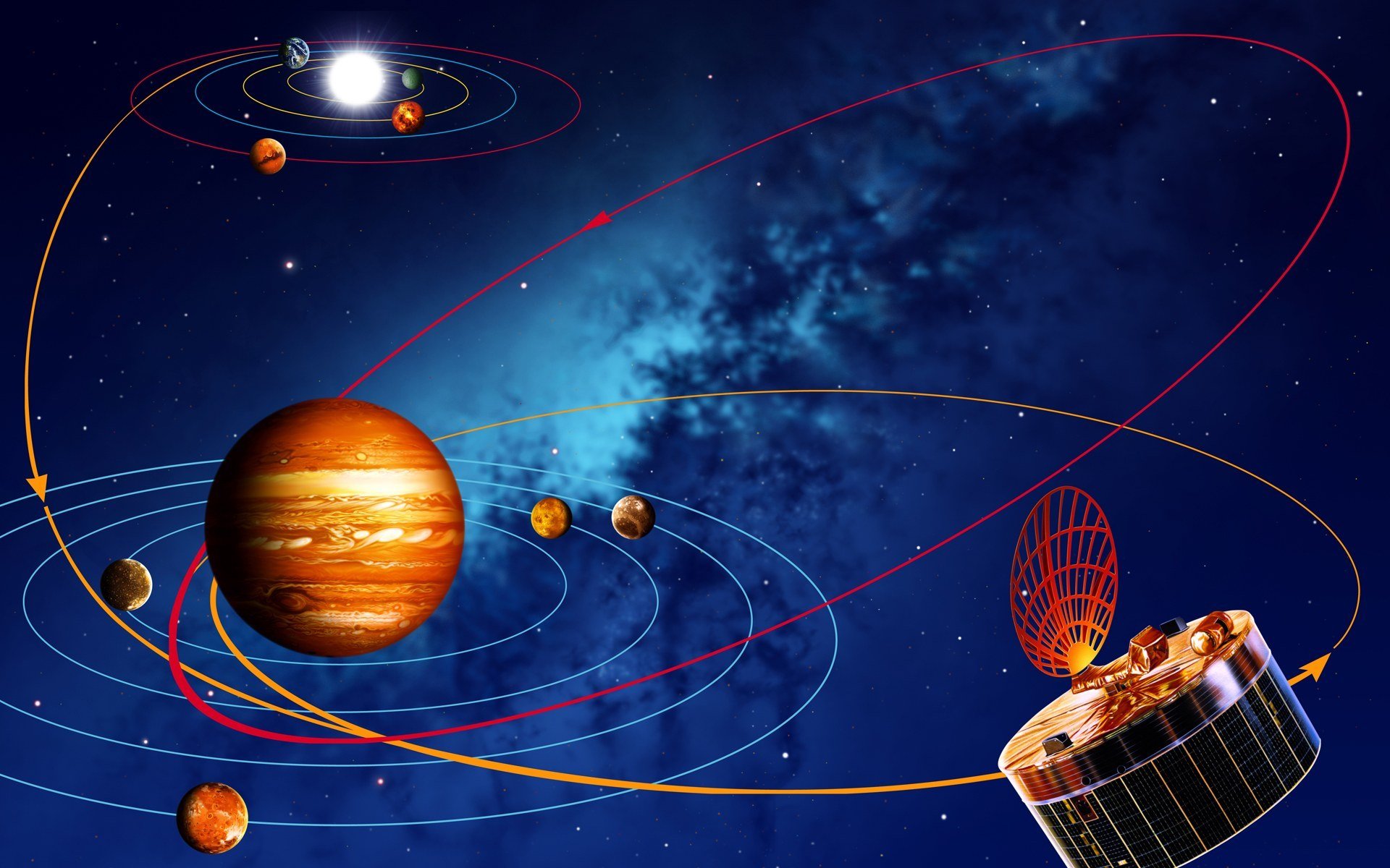 espace planètes orbites étoile