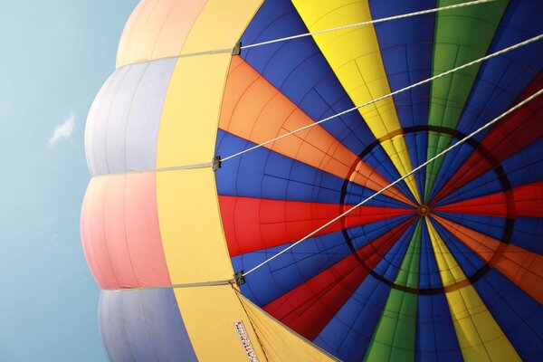 View from the basket aerial background