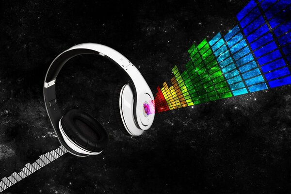 Visual Transformation of music in headphones